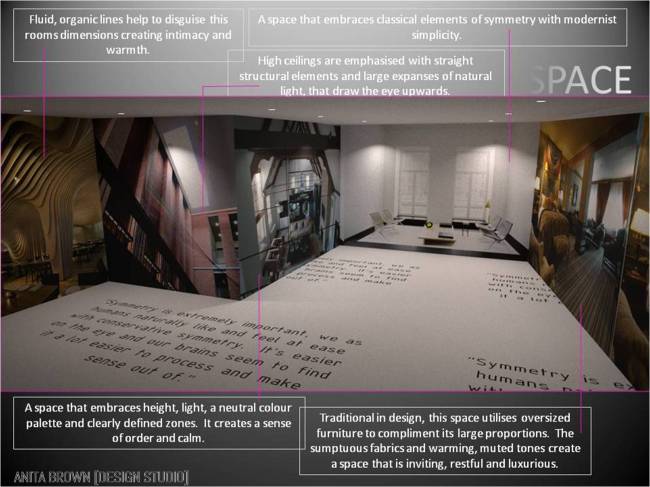 Space Presentation Board