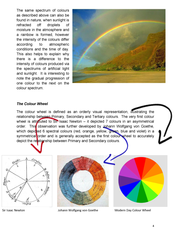 Colour Theory-4