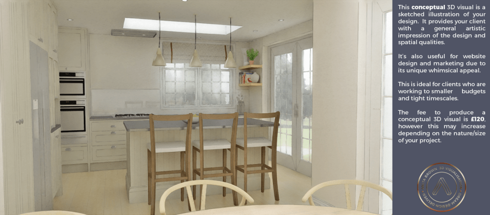 Anita Brown 3D - Tiered System Bronze