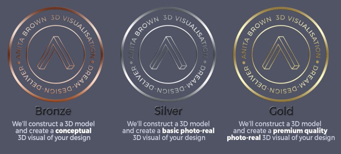 Three Tier 3D Visualisation Final