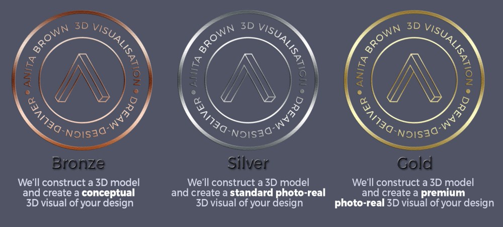 Three Tier 3D Visualisation