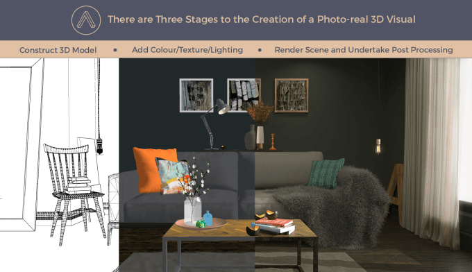 3d-visualisation-3-stages